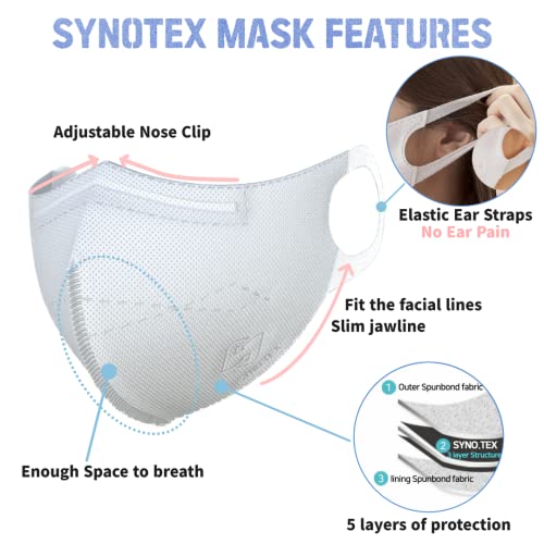 SYNOTEX | Face Mask Filter Efficiency≥94% | 5 layer Structure, Dust Mask | Large, Black | 50 Individually Pack in a box