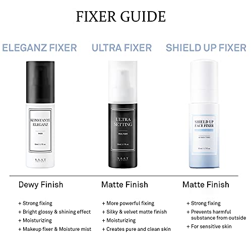 SAAT INSIGHT | Konstante Eleganz Dewy Finish Makeup Setting Fixer Spray | Waterproof, Maskproof, Oil Control and Hydrates Lasting Makeup Spray, Bright Glossy and Shining Effect |  50ml, 1.69 fl.oz.