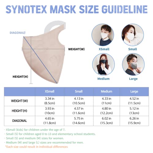 SYNOTEX | Face Mask Filter Efficiency≥94% | 5 layer Structure, Dust Mask | Large, Black | 50 Individually Pack in a box